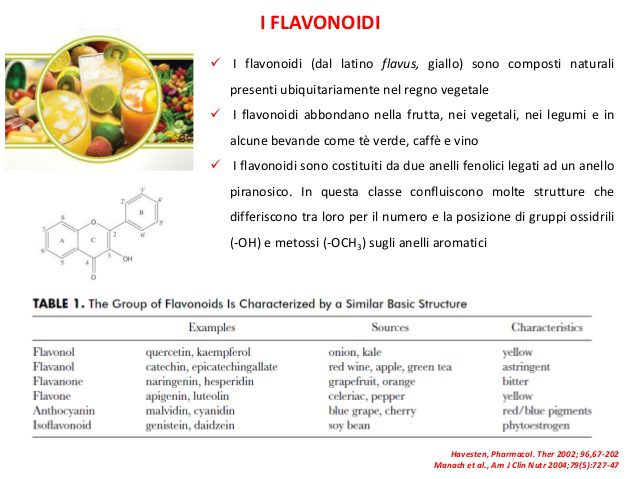 Caratteristiche generali dei flavonoidi