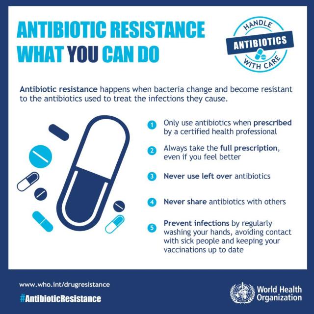 Alcuni consigli da parte dell'OMS per ridurre il problema dell'antibiotico-resistenza