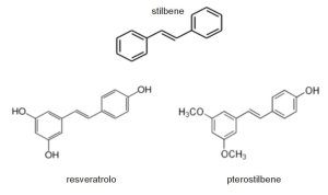 Struttura di resveratrolo e pterostilbene