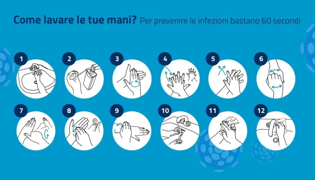 Lavarsi correttamente le mani allontana la possibilità di insorgenza di alcune malattie
