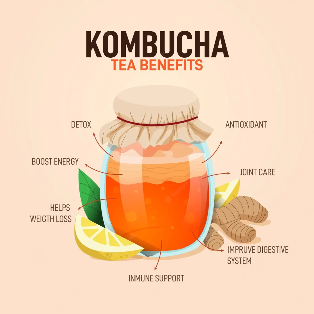 La Kombucha è una bevanda dai mille benefici per la salute