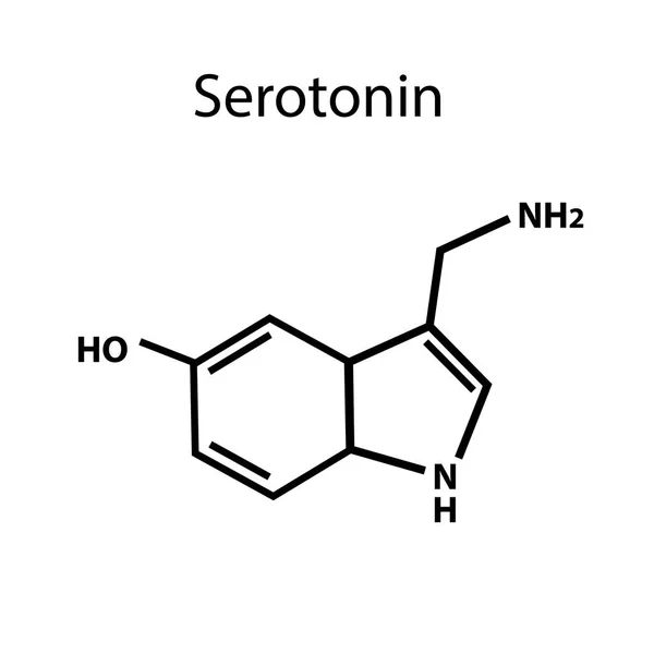 Formula chimica della serotonina