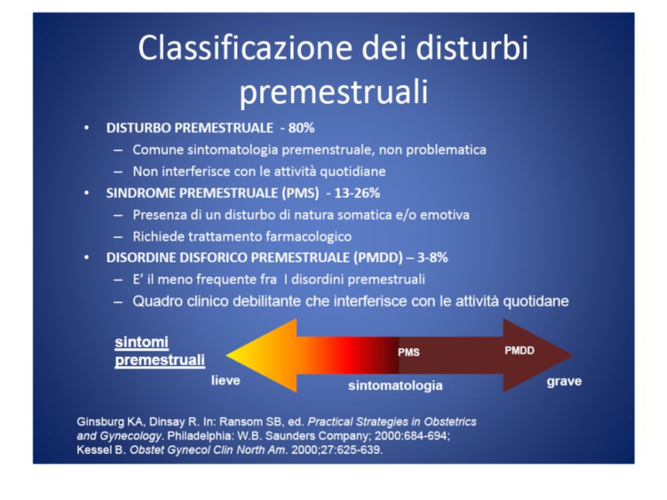 Epidemiologia e classificazione dei disturbi premestruali