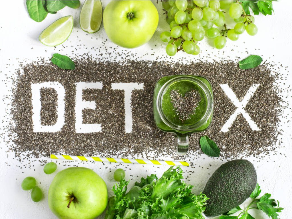 Detox del Corpo