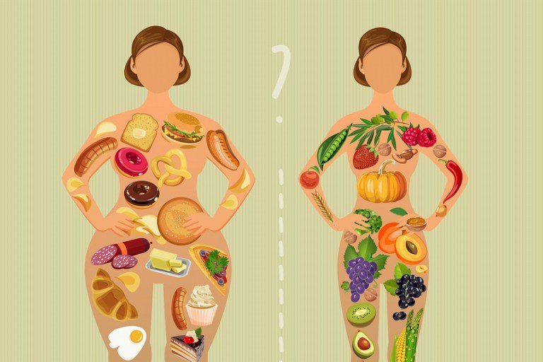 Legame tra Metabolismo e Stress