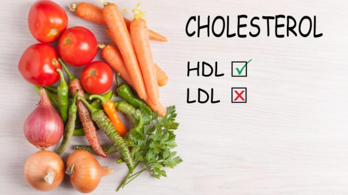 Diet to Control High Cholesterol: Tips and Foods