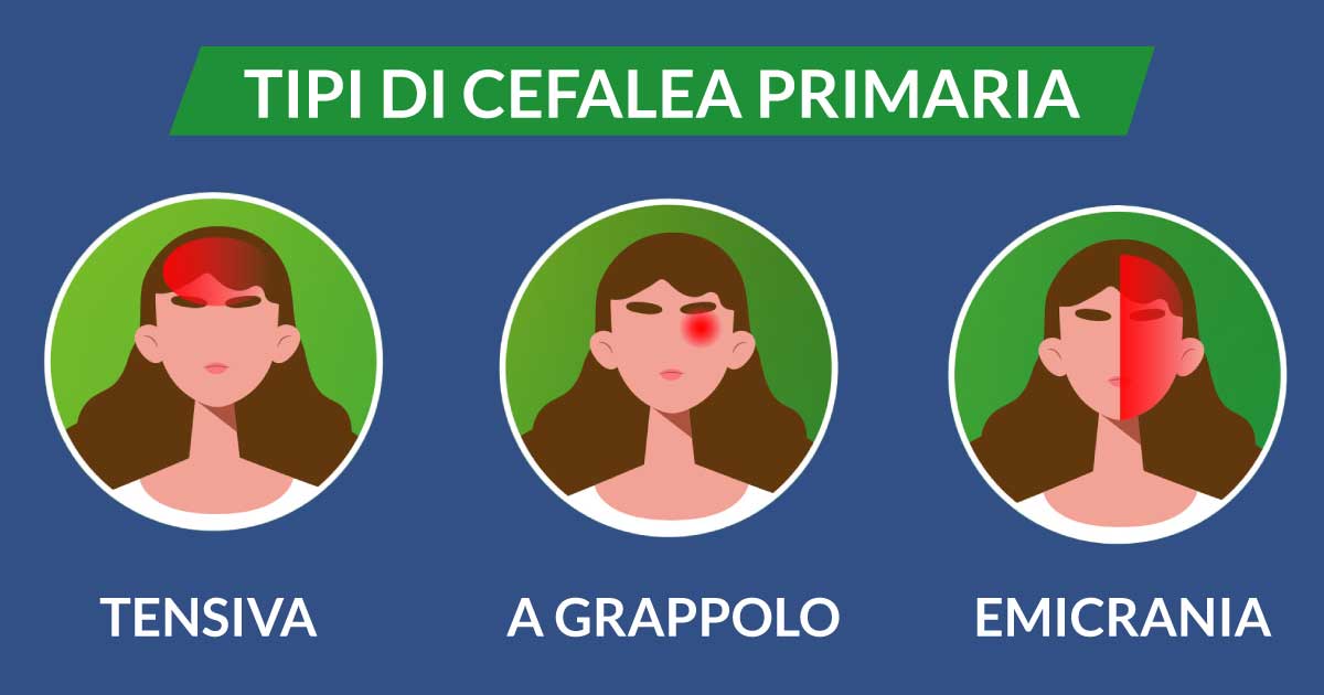 cefalea cosa è