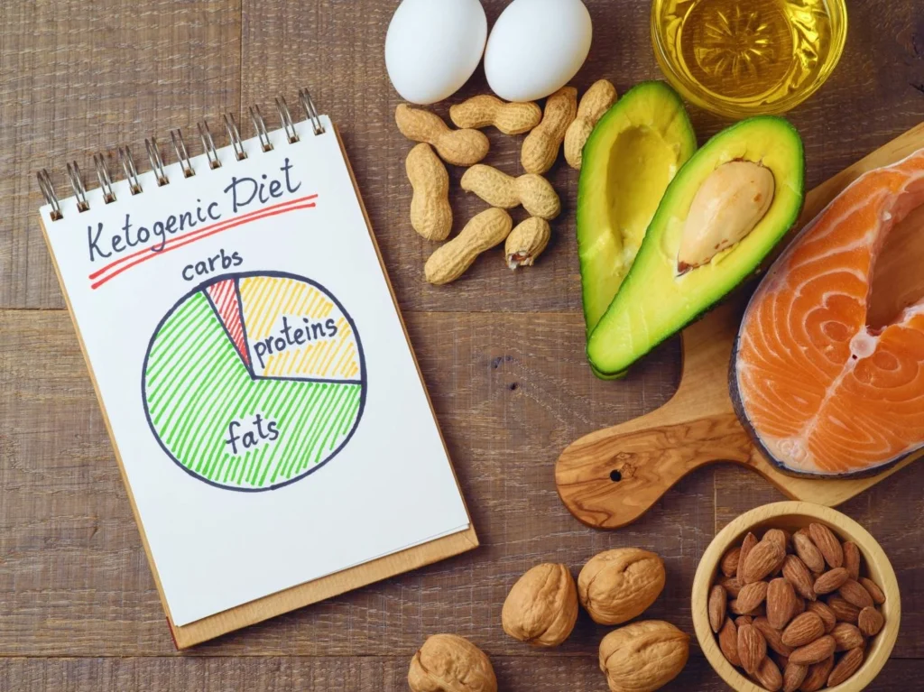 Benefici e Rischi delle Diete Low-Carb