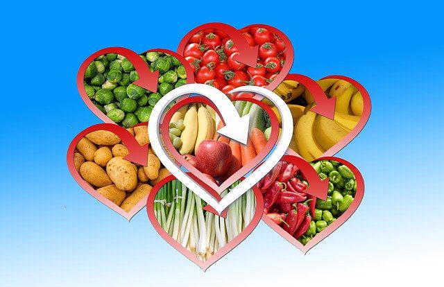 Dieta per la salute del cuore