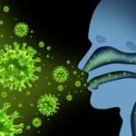 Come inizia l’influenza