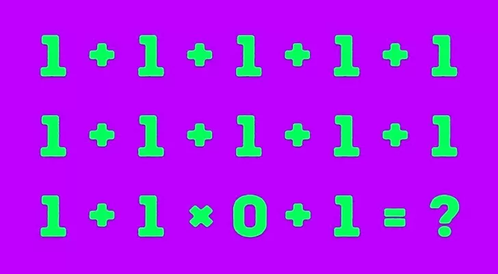 Risolvi 1 + 1 × 0 + 1 = ?